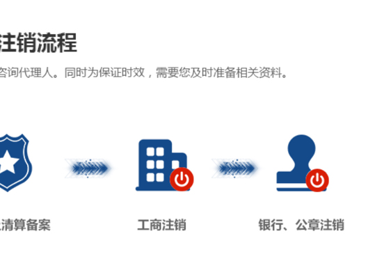 鄭州中原區(qū)內(nèi)資公司注銷流程