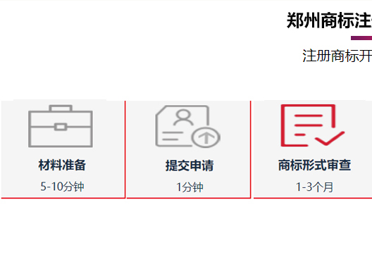 鄭州登封市商標(biāo)注冊(cè)時(shí)間流程