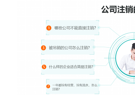 鄭州中原區(qū)公司工商注銷常見問題