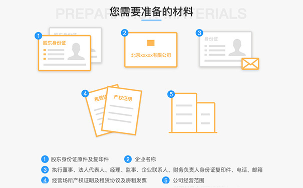 鄭州高新區(qū)公司注冊(cè)所需資料