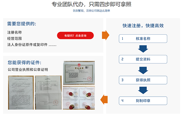 鄭州二七區(qū)代辦公司注冊