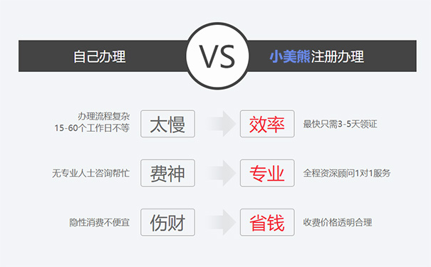 鄭州市新密市工商注冊(cè)