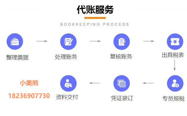 鄭州高新區(qū)代理記賬