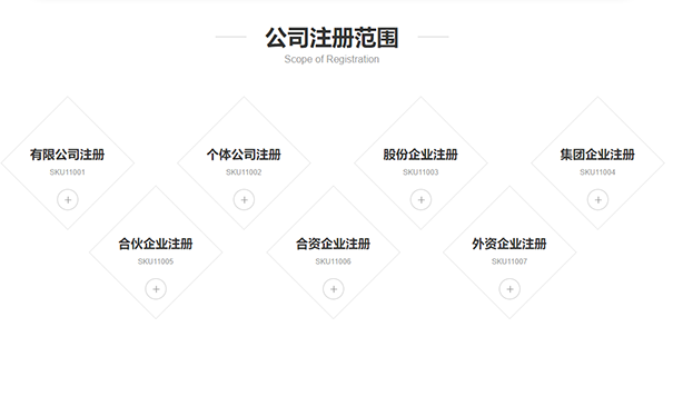 鄭州設(shè)立分公司與辦事處的區(qū)別