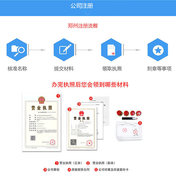 鄭州小規(guī)模公司注冊代辦流程