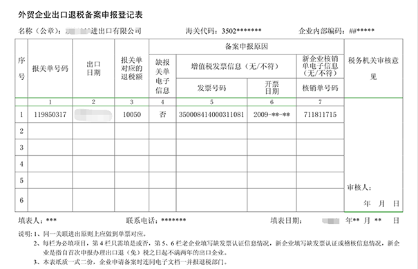 鄭州經(jīng)開區(qū)注冊外貿(mào)公司案例解析