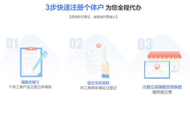 鄭州個(gè)體戶網(wǎng)上注冊(cè)流程