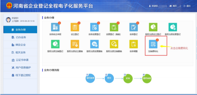 河南省鄭州市簡(jiǎn)易注銷流程