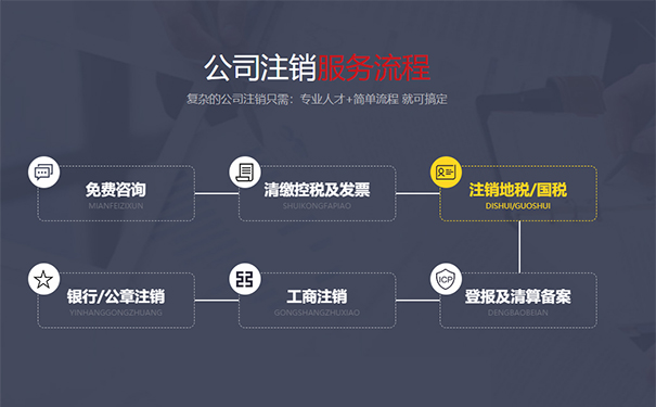 河南掌上工商注銷登記流程