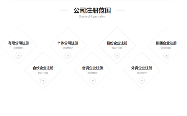 鄭州公司注冊有幾種類型及區(qū)別