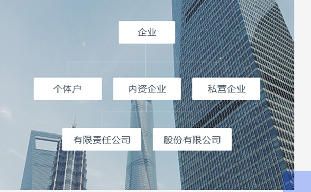 俱樂部是什么性質(zhì)的公司