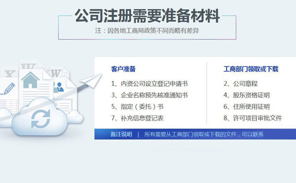 河南分公司注冊(cè)需要什么材料和材料