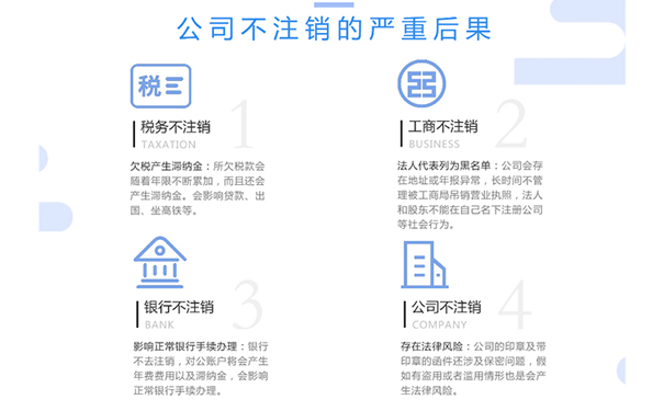 惠濟區(qū)注銷工程公司不注銷危害