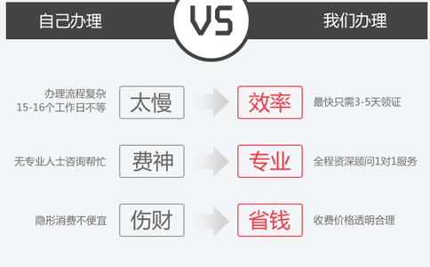 河南二類醫(yī)療器械備案憑證辦理流程