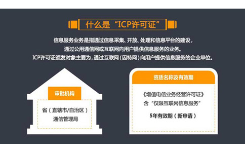 你可能還想了解河南鄭州ICP經(jīng)營許可證代辦理條件