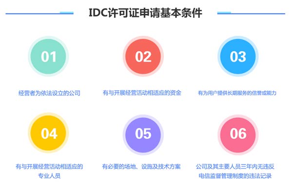 idc牌照申請流程條件