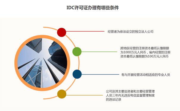 互聯(lián)網(wǎng)數(shù)據(jù)中心業(yè)務(wù)idc許可證條件