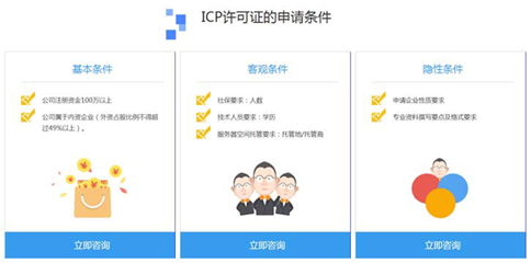 icp辦理需要幾個社保