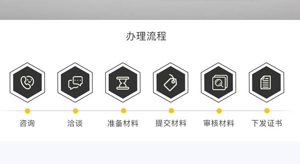 idc牌照申請(qǐng)流程